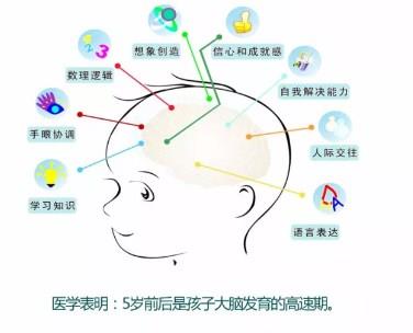 兰州幼小衔接秋季班家长会|兰州幼小衔接秋季班学习兴趣|瑞航供