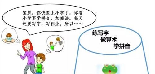 兰州幼小衔接辅导班作息时间|兰州幼小衔接暑假班转变|瑞航供