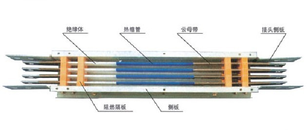 供应瑞鑫牌母线槽