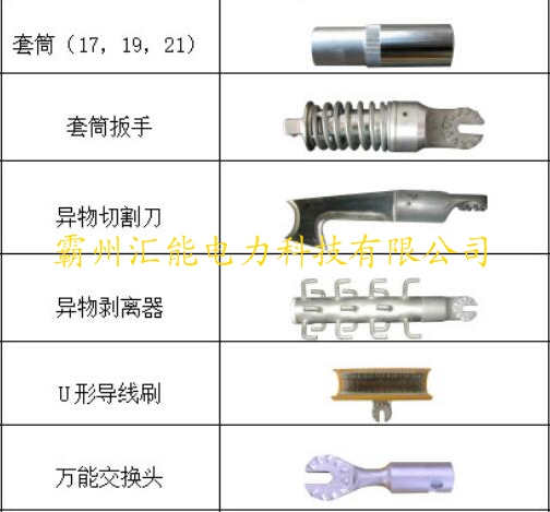 带电组套 带电工具套装 带电作业组套 10kv带电作业工具箱价格 21件套绝缘工具