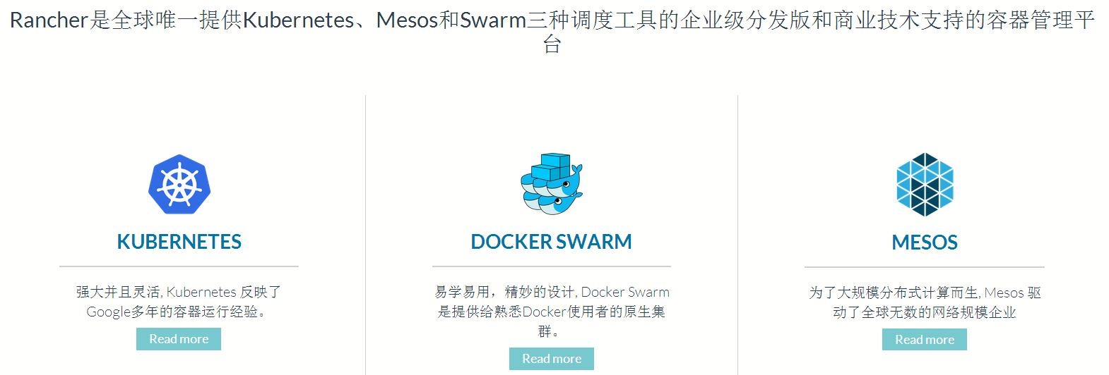 Docker容器云新款上市，质量不变价格优惠，Rancher Labs