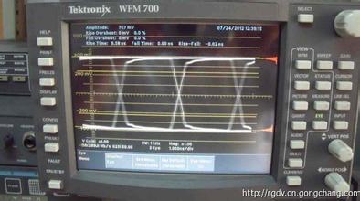 WFM700M波形监视器