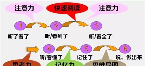 兰州幼儿科学实验秋季班怎么沟通|兰州幼儿科学实验秋季班好不好上|瑞航供