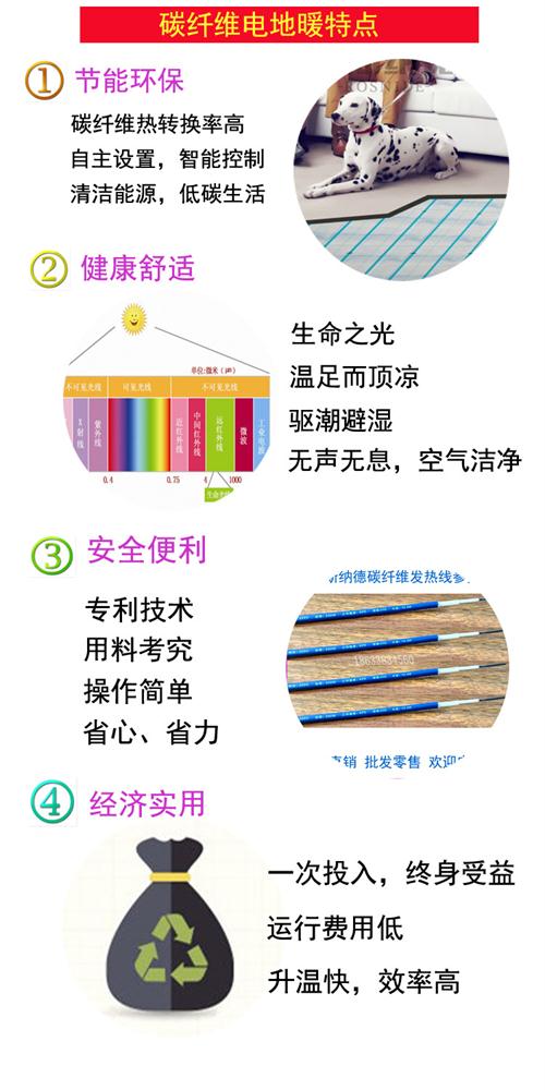 8.9 进口发热线地暖专用 厂家直销智能电地暖 地暖发热线缆 地暖线