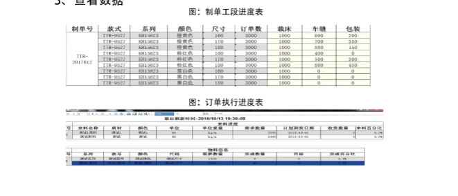 广州制衣打飞系统