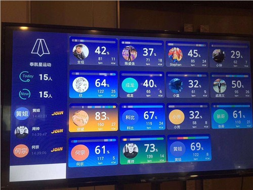 特色小团体训练系统 特色心率监控系统 心率系统品牌 建鹏供