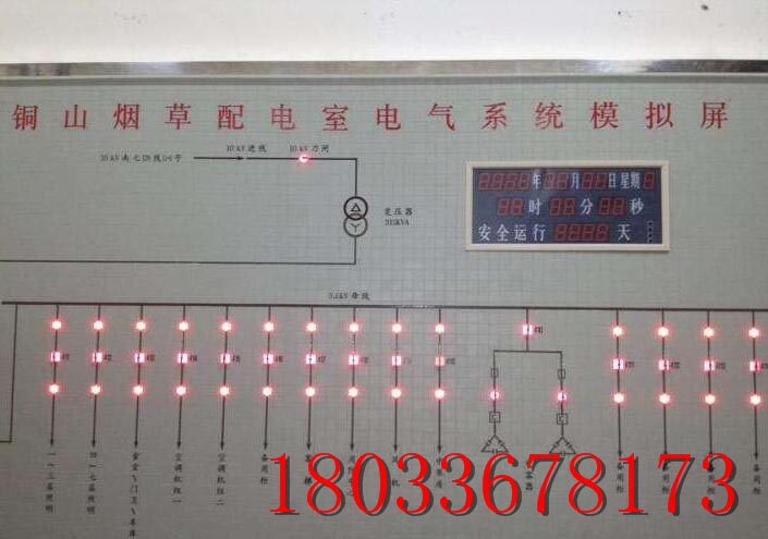 LED电子模拟屏电力工艺流程调度模拟板 LED调度模拟屏安全规范