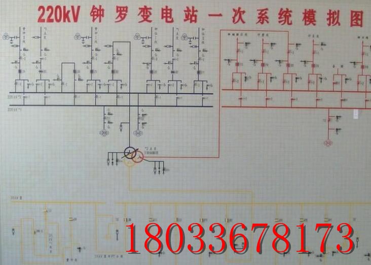 专业制作配电室房变电站开闭所高压马赛克牵引站电力模拟板