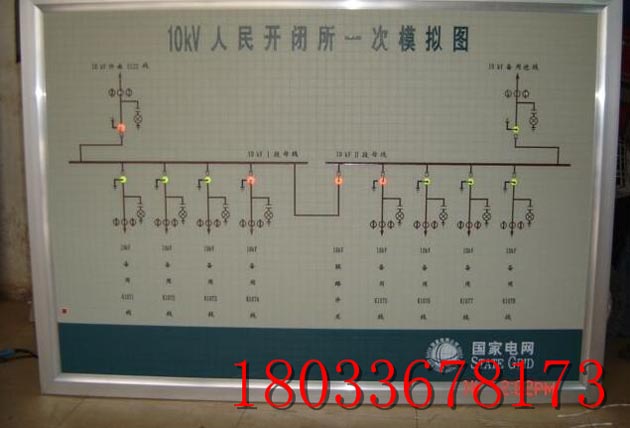 马赛克模拟屏 变电所模拟屏系统图牵引屏 电子模拟屏技术参数