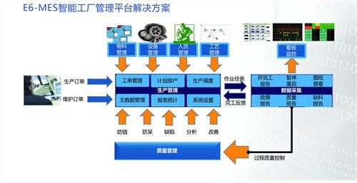 产品追溯软件系统_苏州MES代理商_盟思供