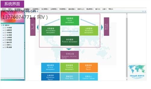 吴江专业面料erp价格_恒泰纺织erp_恒泰对吴江数百家纺织企业erp的成功