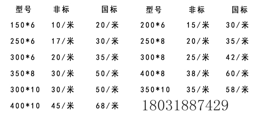 中埋式橡胶止水带平凉科锐厂家批发