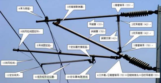 平腕臂（非抬高支）TB/T 2075.1A(PWG60*5.0)-09