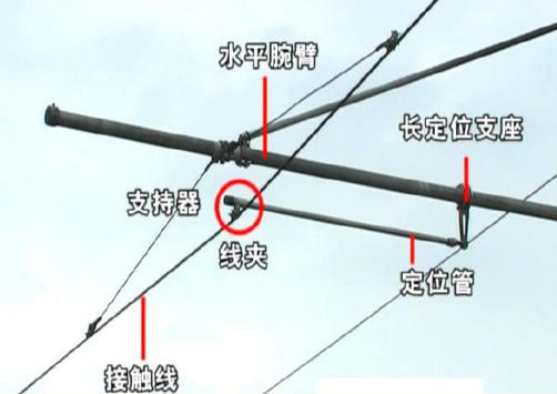 三腿直角挂板DL/T758-2009 回流线砼柱普通肩架