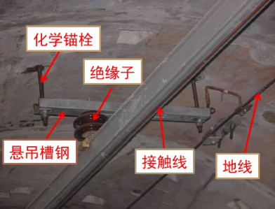 70型双耳楔形线夹TB/T2075.17D(70)-10