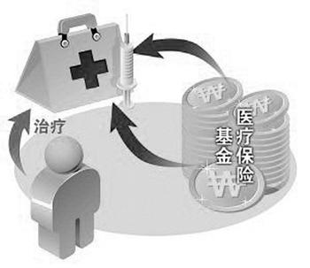 南海大沥社保代理，代买大沥社保，代交大沥社保