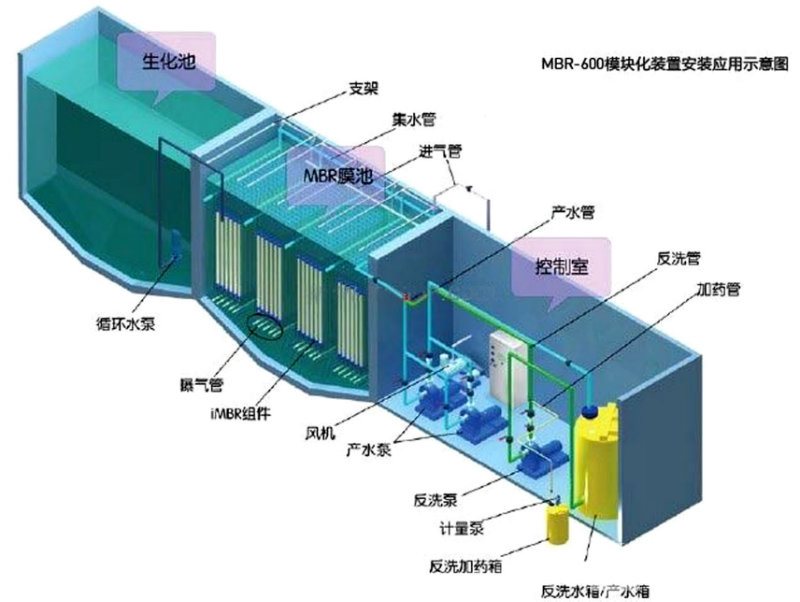 果洛城镇污水处理设备泰源气浮机装置促销