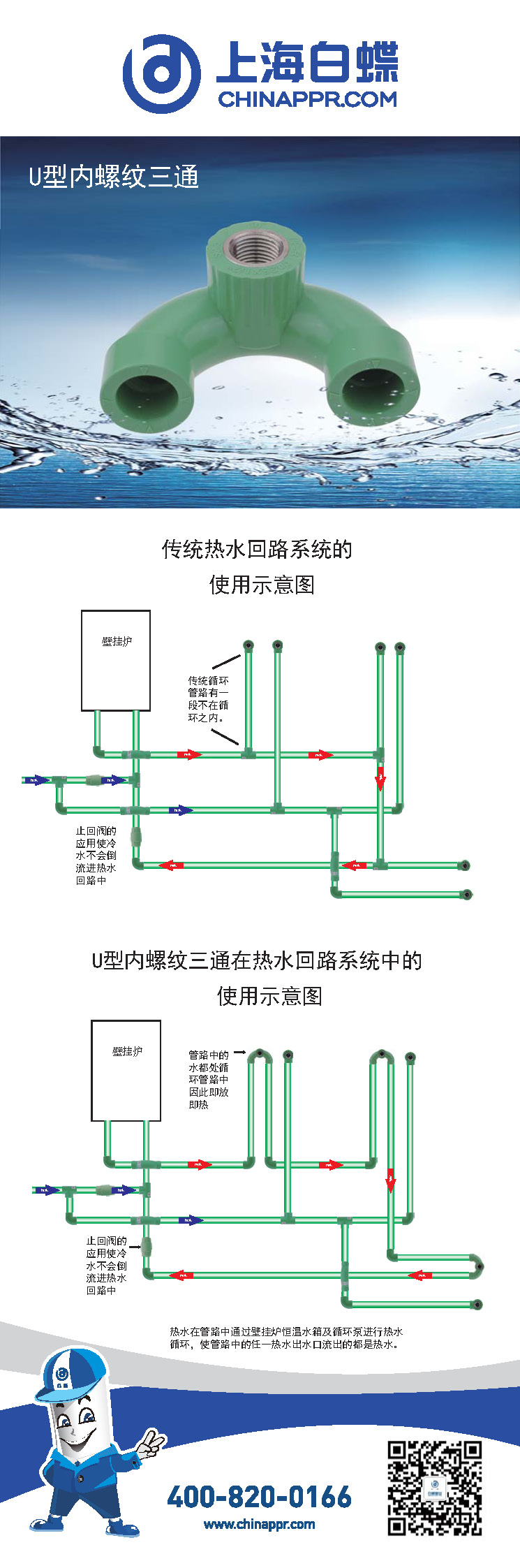 2019 的家装PPR管道十大品牌排名前五名是？