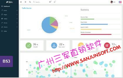 甘肃双轨直销软件奖金制度结算系统