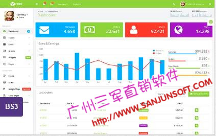 石家庄黑龙江双轨直销软件系统 哈尔滨双轨直销奖金制度结算系统