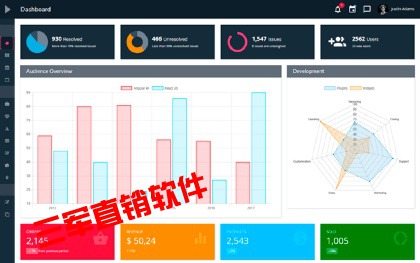 遵义贵州双轨直销软件系统 双轨直销奖金制度后台结算系统
