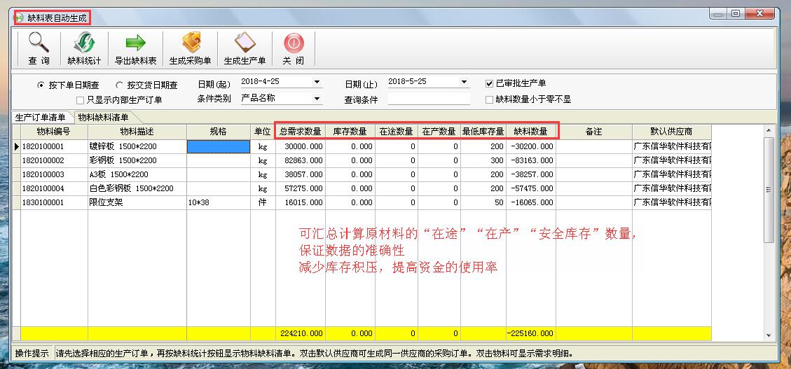 五金行业erp解决方案-可连接云端，异地共享数据