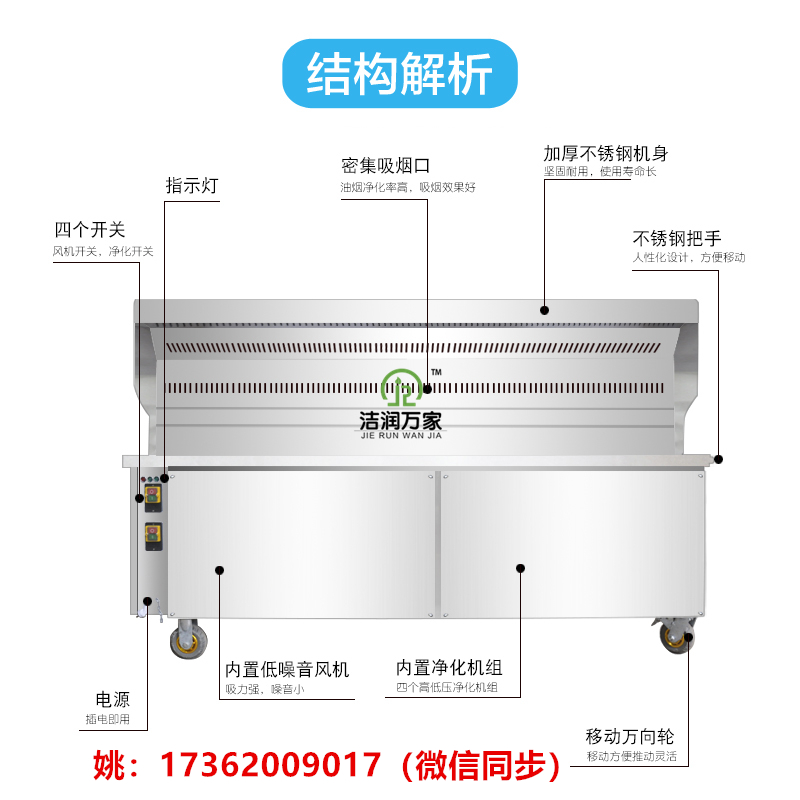 供应1.5米过环保无烟木炭烧烤车上海浦东