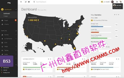 企业商城版双轨直销奖金制度结算系统
