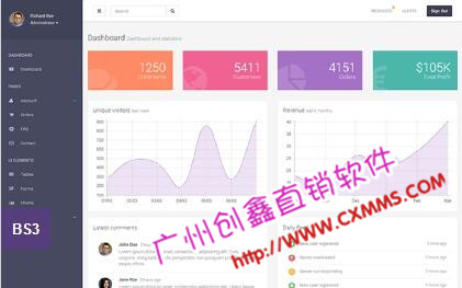 香港全自动版双轨直销软件后台结算系统