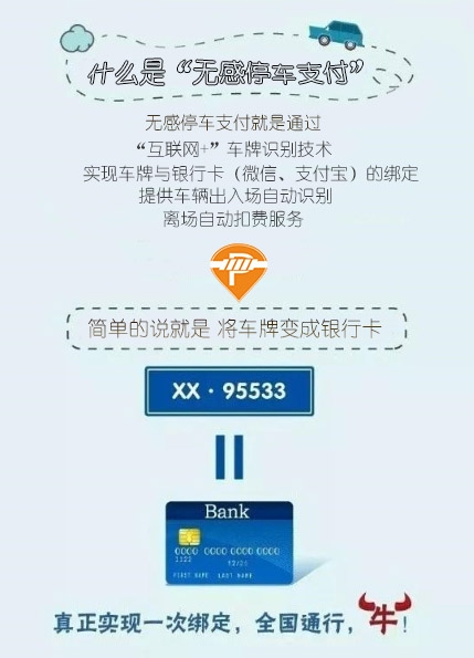 "无感支付"停车缴费方便智慧生活