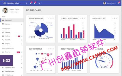 苏州极差双轨直销软件制度模式结算系统
