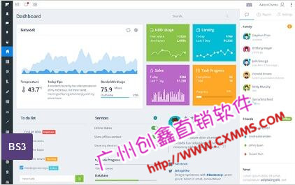 直销对碰算法分解图系统