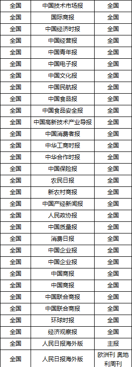 人民日报工人日报法制日报消费日报报纸纸媒刊登