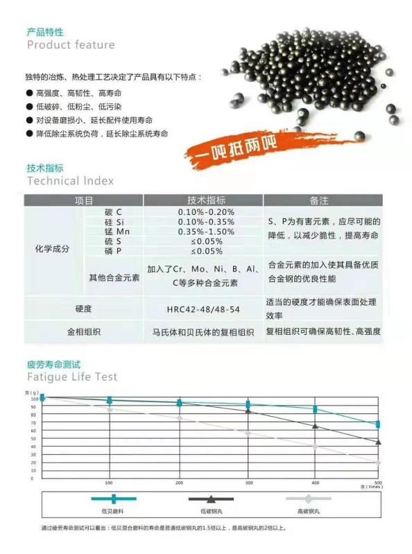 大亚低贝钢丸听说很不错的