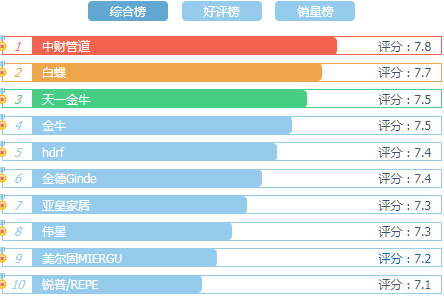 初中生弃学怎么办，福建 的青少年教育培训机构是哪家