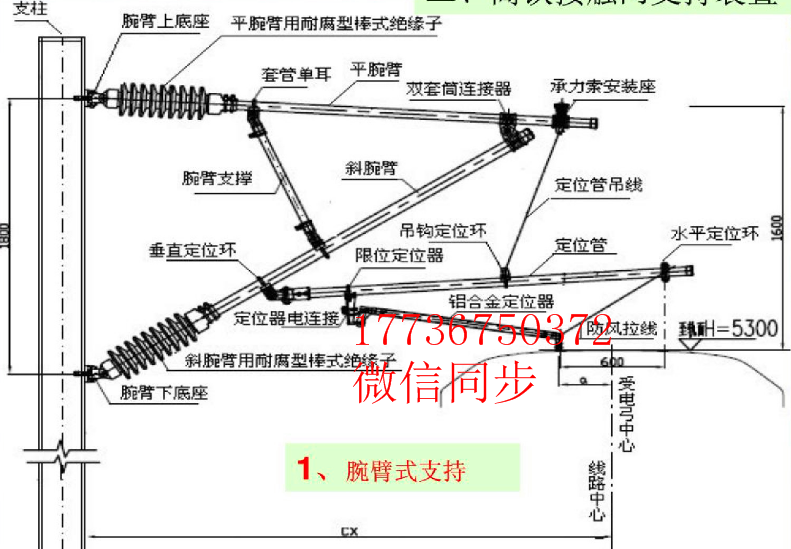 铁路用定位管卡子电气化接触网金具配件电力金具