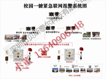 学校紧急求助联网报警系统