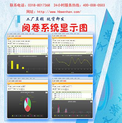 开县评卷管理系统比较 通用考试评卷系统