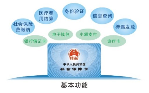 顺德社保代理公司，代买顺德社保，代交单位职工社保