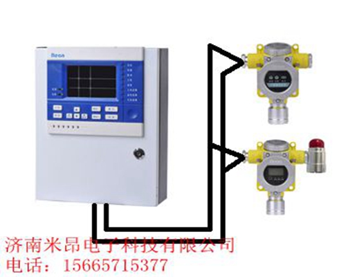 汽油气体检测报警器 应用于有毒气体石油化工行业