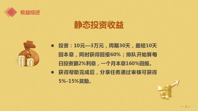 静态网站直销网络软件后台制作