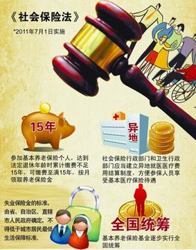 佛山社保缴费记录查询 办理佛山社保 购买佛山社保