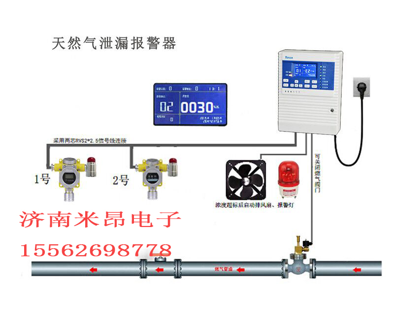 甲烷气体报警器-适用于沼气池矿井-济南米昂电子