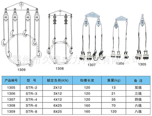 水平导线提线器水平双分裂导线提升器水平双分裂导线提线器