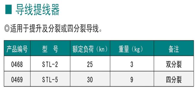 水平双线提线钩 双分裂导线提升钩 垂直双分裂导线提线器