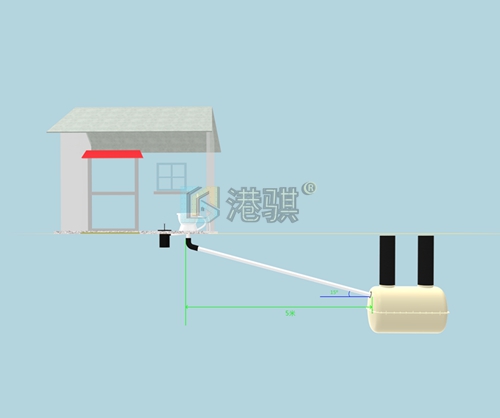 农村自建房厕所农村旱厕改造补贴（价格品牌厂家）港骐