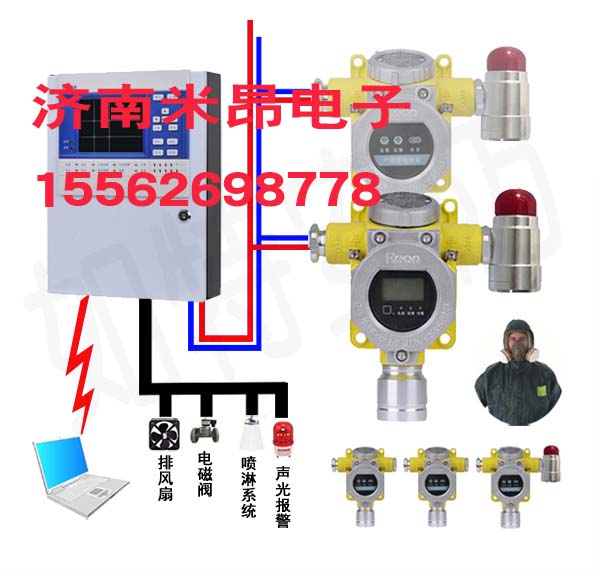 2019年氧气气体报警器具有高报警点和低报警点