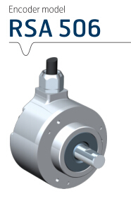 BGA锡球检测林德编码器	RHI504 664029-02
