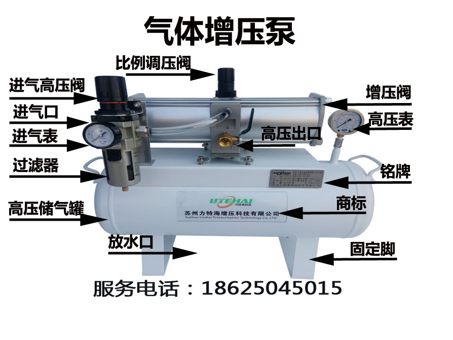 台州气体增压泵SY-220工作原理详解