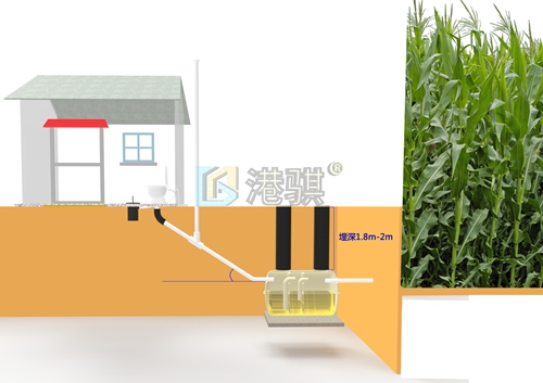 水冲式厕所农村化粪池安装方法（图片价格品牌厂家）-港骐